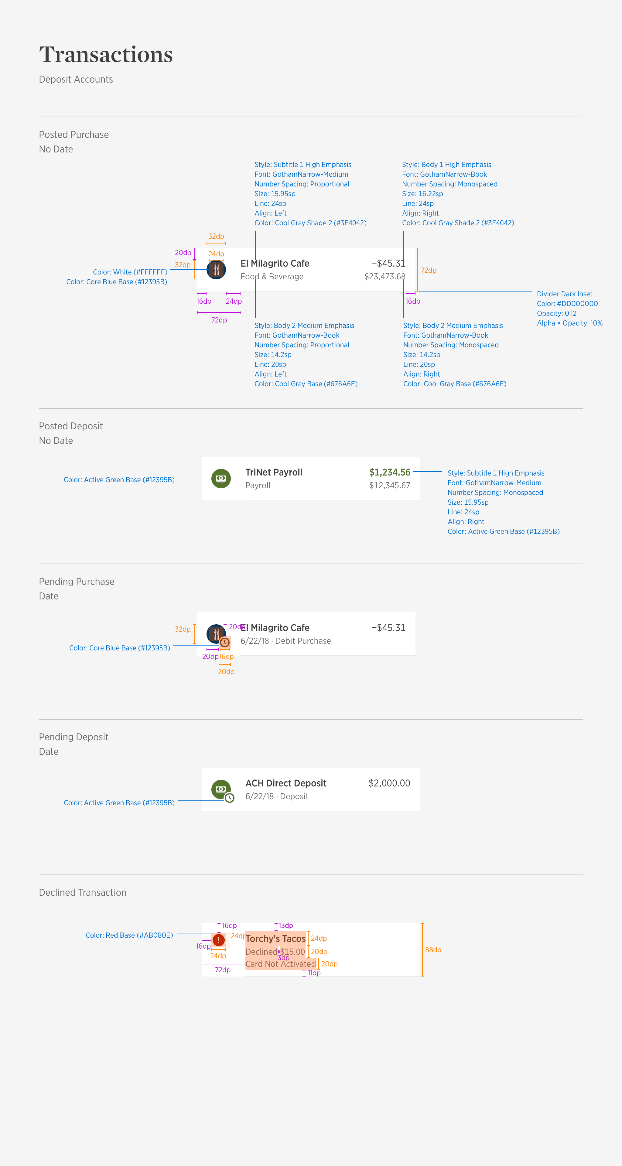 USAA Mobile Accounts transaction component design specifications.