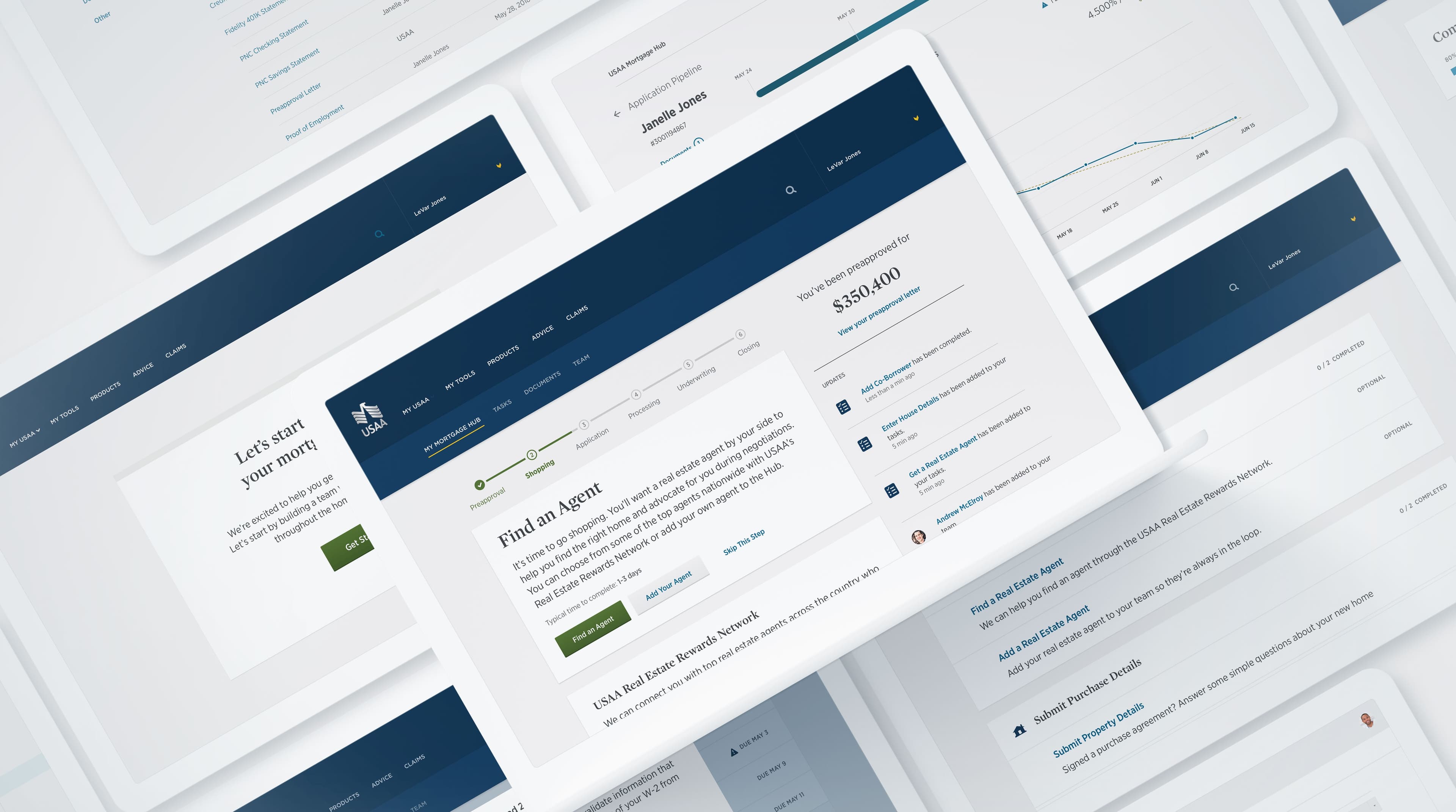 Final USAA Mortgage Hub screens arranged across multiple devices.